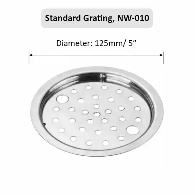 Futura Deluxe Round Frame Grating